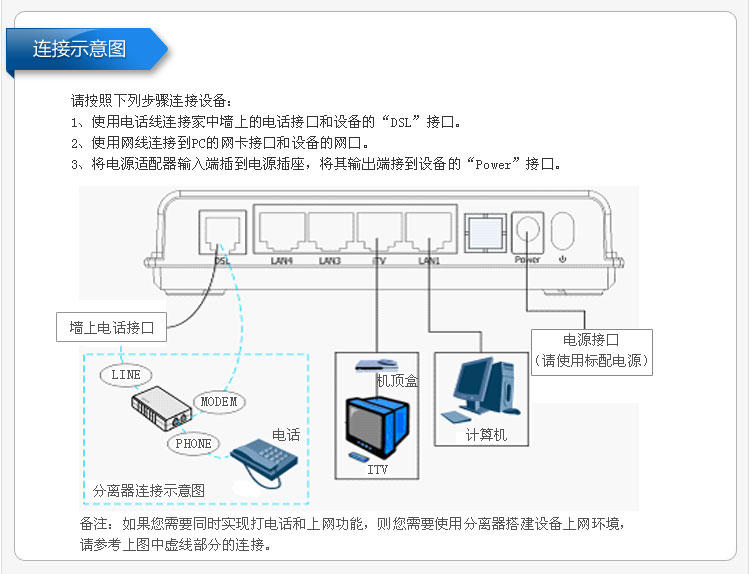 网关与路由器的区别_网关路由_极路由3和极路由4 区别