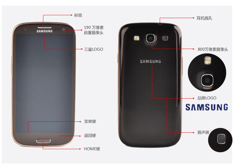 SAMSUNG\/三星 GT-I9158 Mega 5.8英寸超大屏