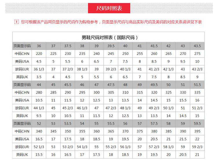 战靴简谱_儿歌简谱(3)