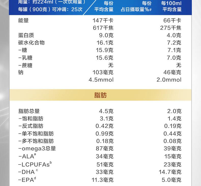 2020年澳大利亚人均G_澳大利亚国旗(2)