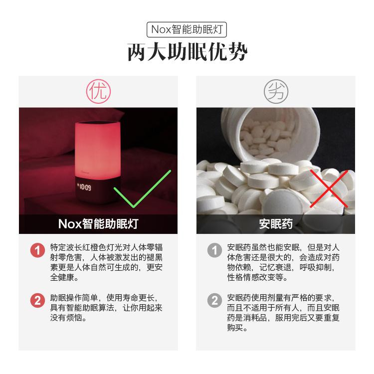 Sleepace 享睡nox智能助眠灯智能灯床头灯台灯 善融商务个人商城仅售699 00元 价格实惠 品质保证 健康监测