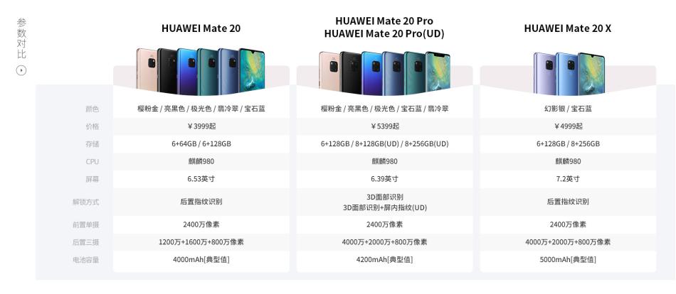huawei华为mate20全面屏超大广角徕卡三摄全网通双4g手机mate20