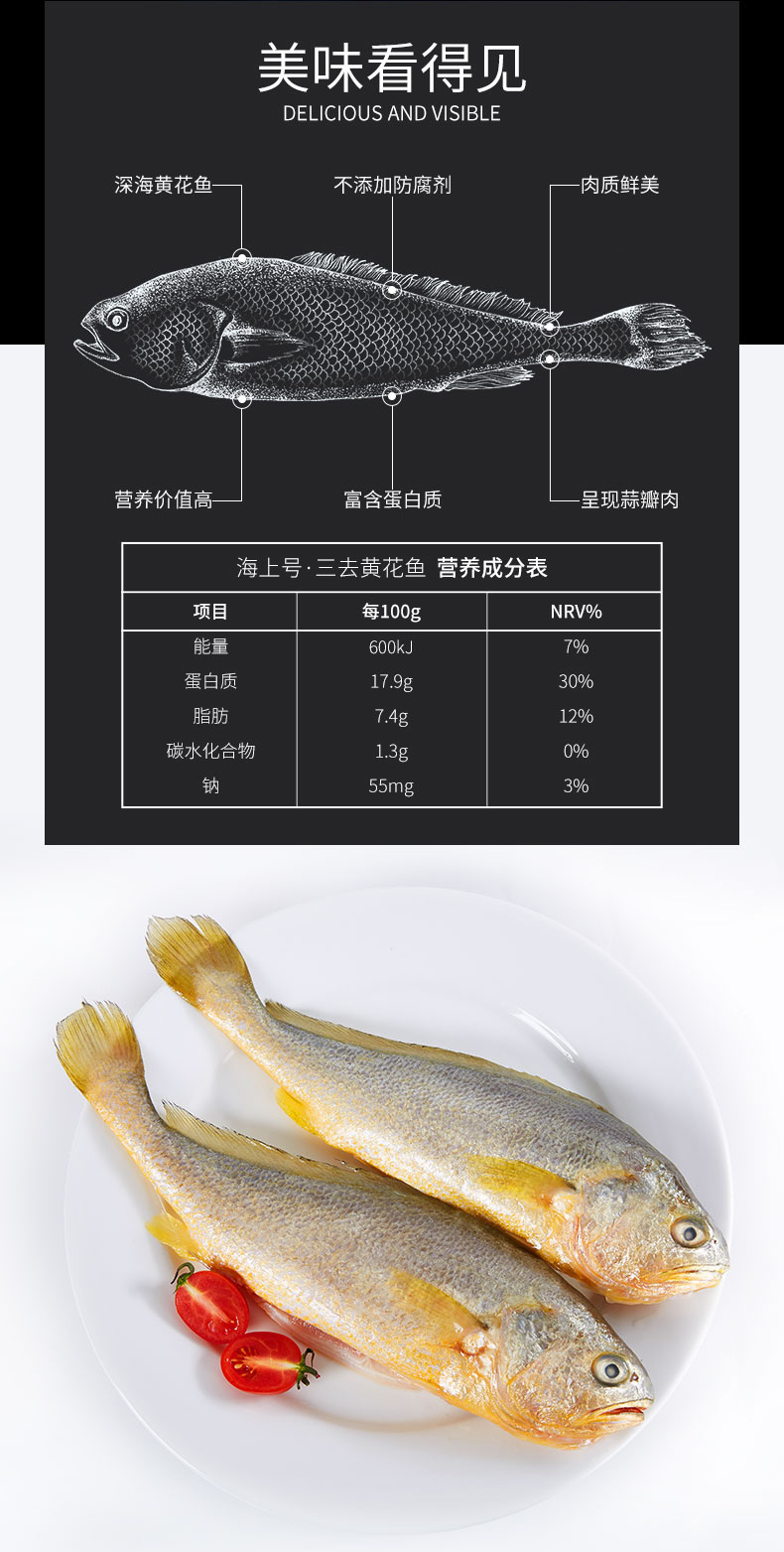 海上号 三去黄花鱼 700g(2条装),善融商务个人商城仅售65.