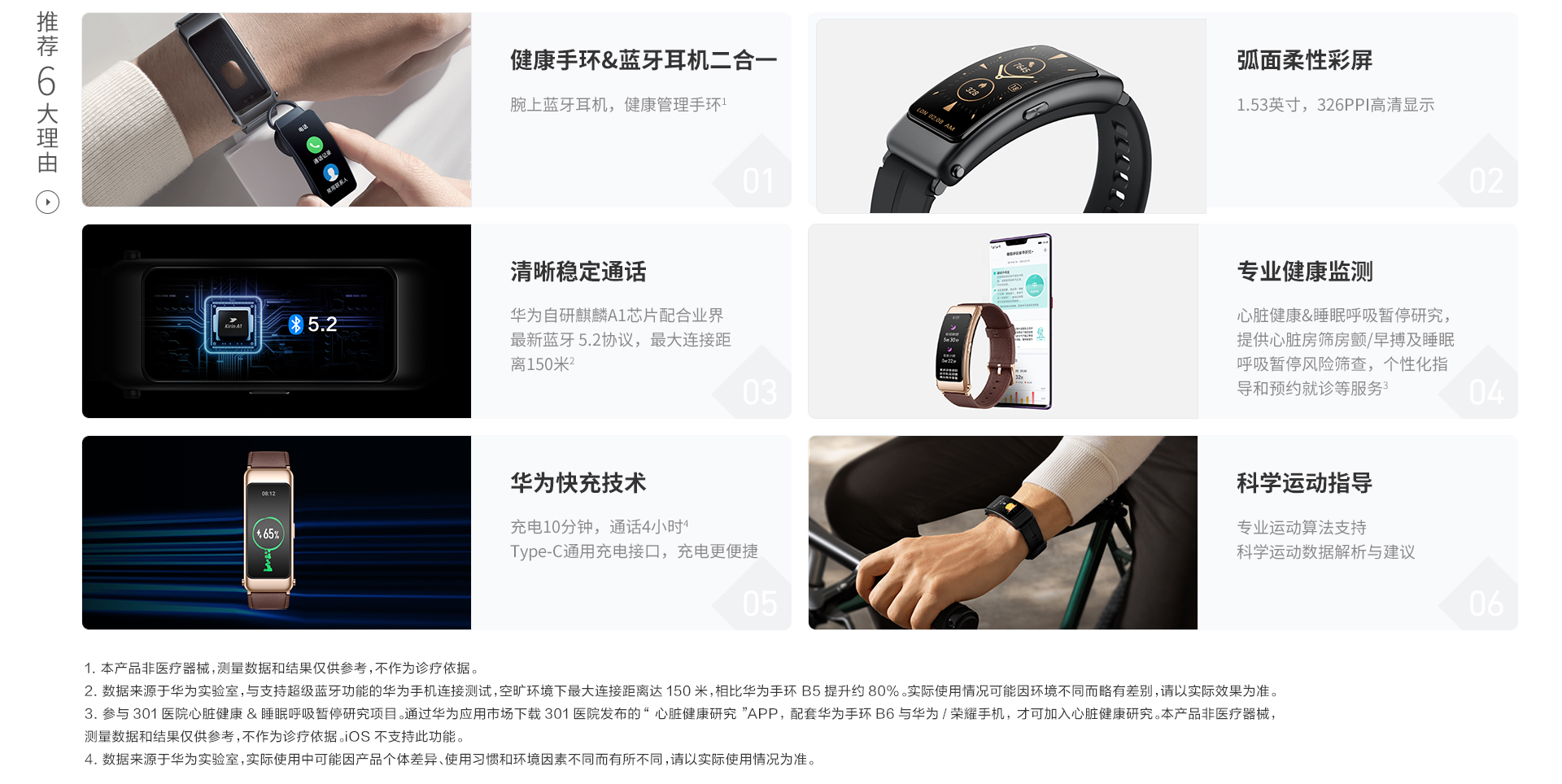 华为/huawei 华为手环 b6 fds-b19,善融商务个人商城仅售999.